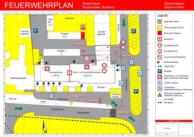 Feuerwehrpläne